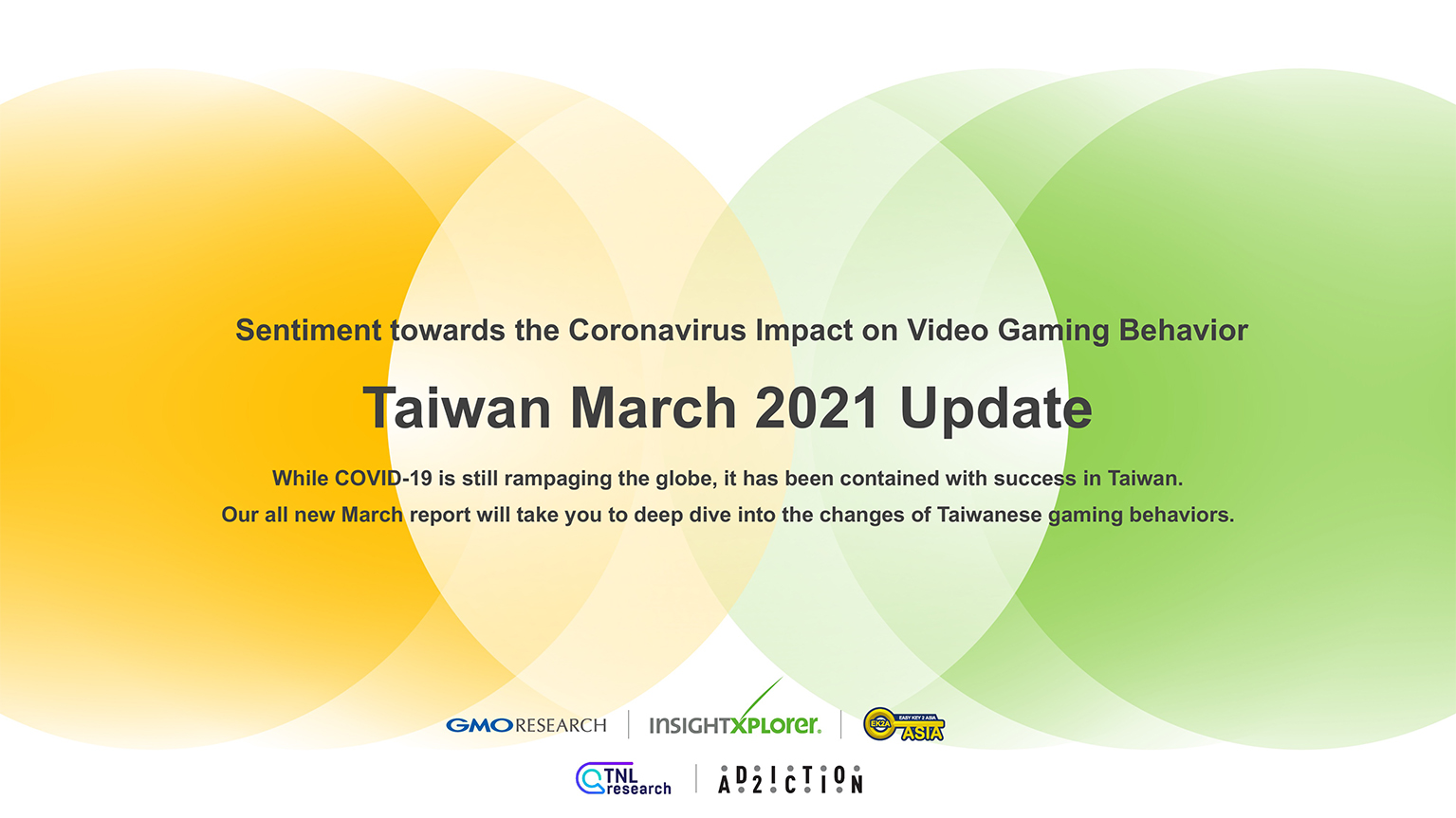 video gaming 202103
